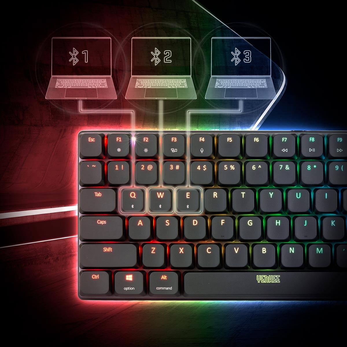 Až 3 zařízení