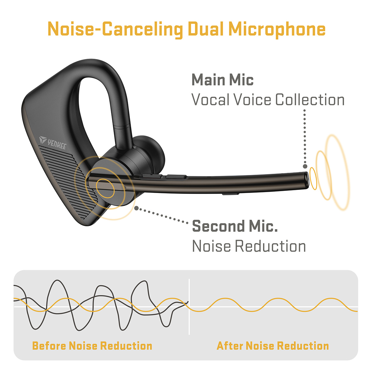 Duální mikrofon s potlačením hluku